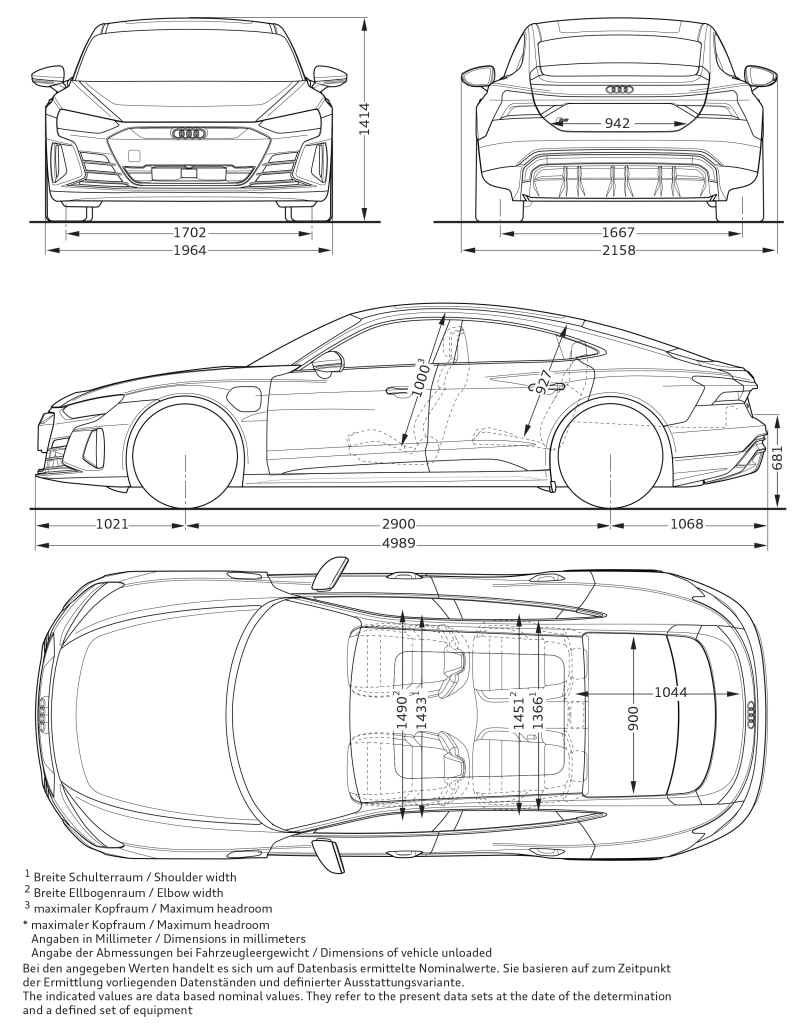 Dimensions RS e-tron GT