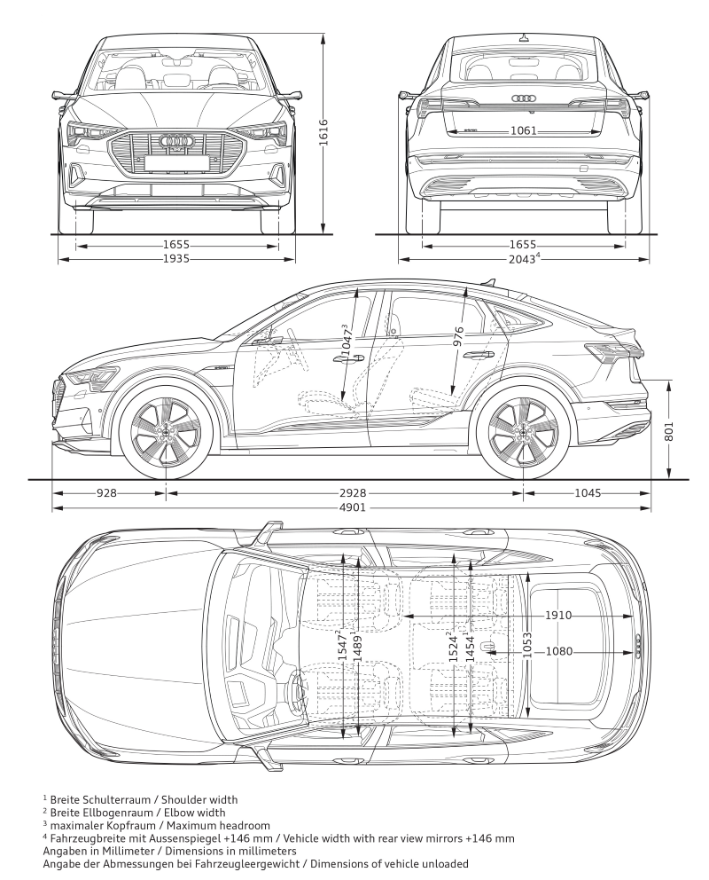 Dimensions e-tron Sportback