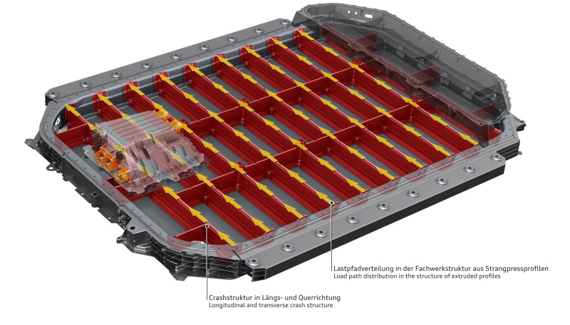 Integrated crash structure of the lithium-ion battery