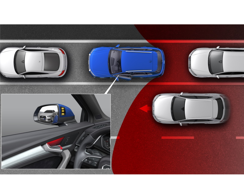 Utstigningsvarsel Audi Q4 e-tron