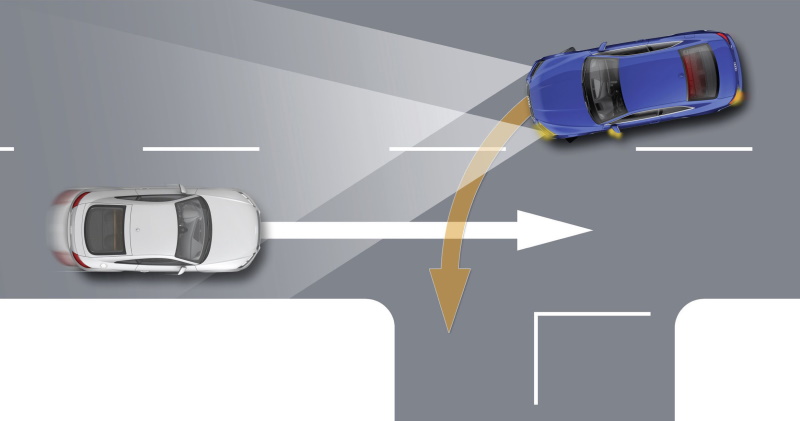 Turn assist Audi Q4 e-tron