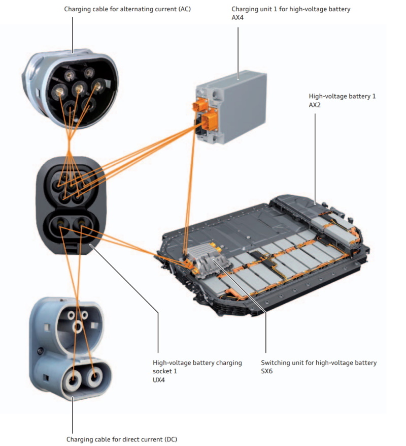 Chargport/charger wiring