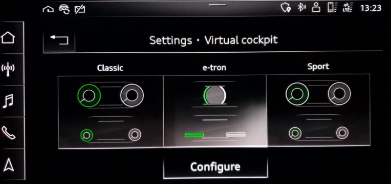 Virtual cockpit modes
