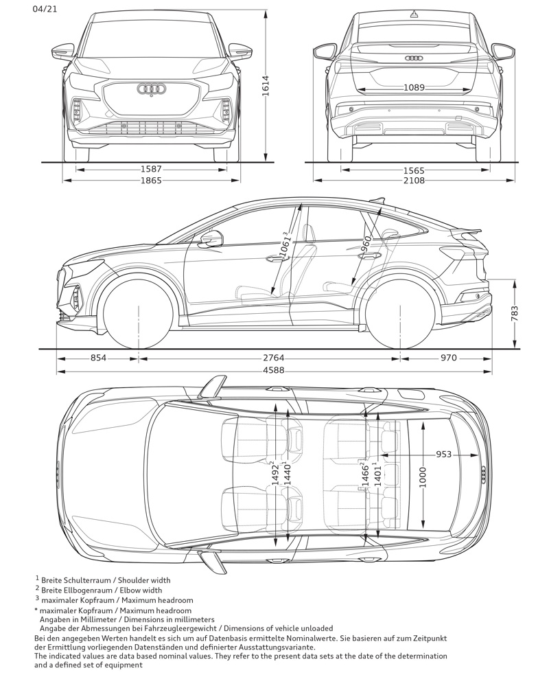 Audi Q4 e-tron Sportback Dimensjoner