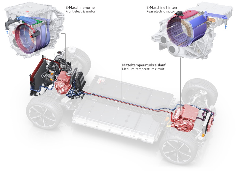 Audi Q4 45/50 e-tron liquid cooling of front and rear motors