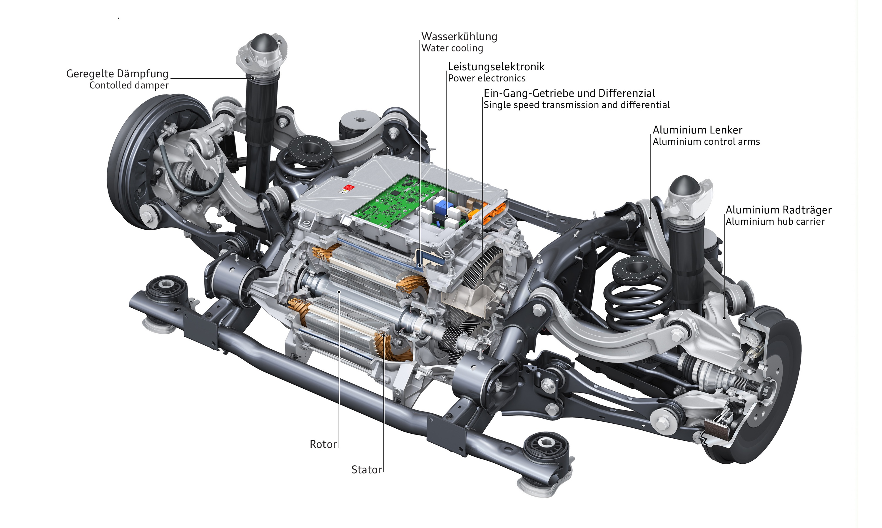 Audi Q4 e-tron motor 