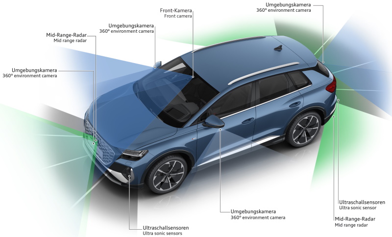 Audi Q4 e-tron sensorer