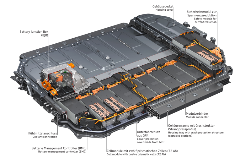 Batteripakke 114kWh med 36 moduler, inkludert fem i andre etasje