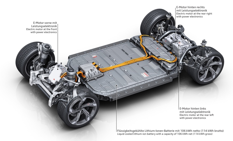 Audi Q8 e-tron drivetrain