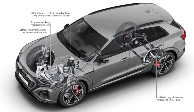 Audi Q8 e-tron with adaptive air suspension