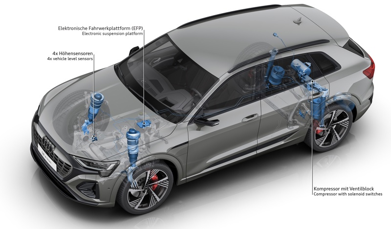 Audi Q8 e-tron with adaptive air suspension