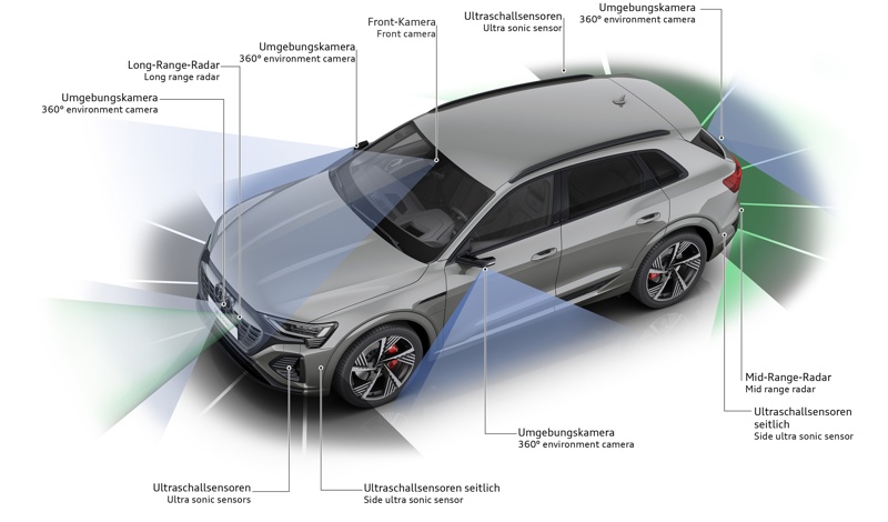 Audi Q8 e-tron - sensors and cameraes