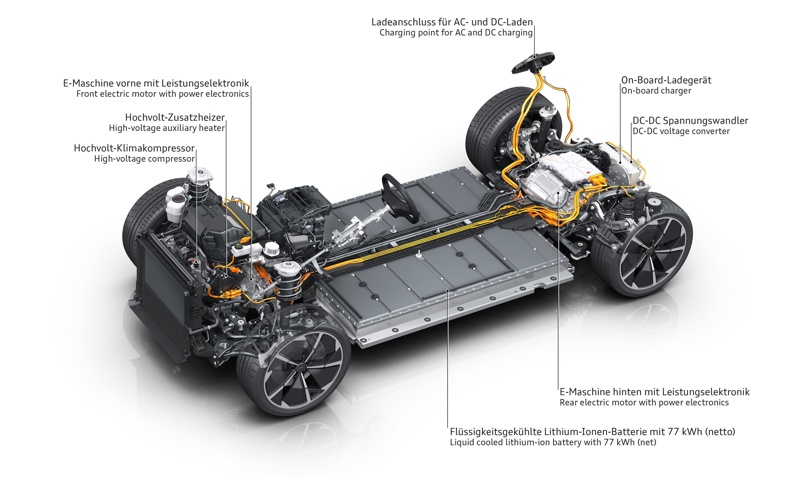 Audi Q6 e-tron lights