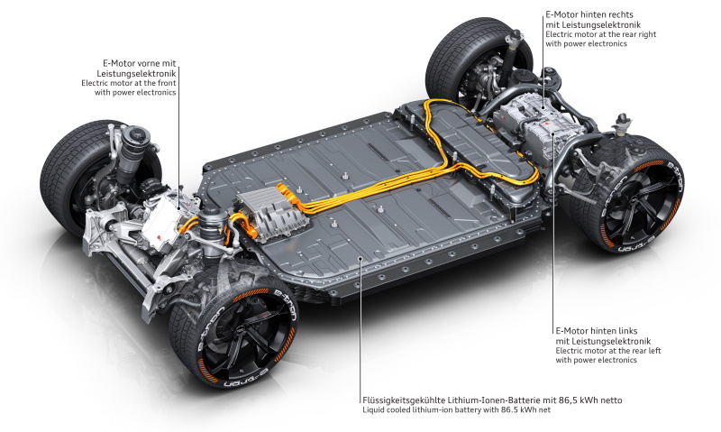 Audi MLB evo platform with 3 motors