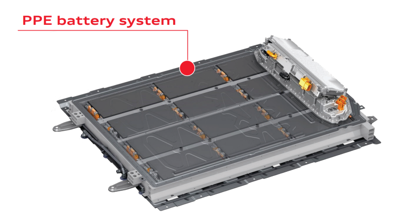 PPE-battery with 12 modules